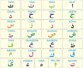 Learn Arabic Online